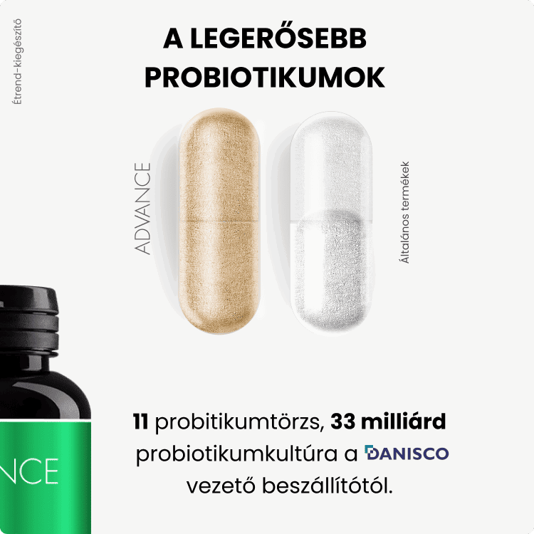 ADVANCE Probio24