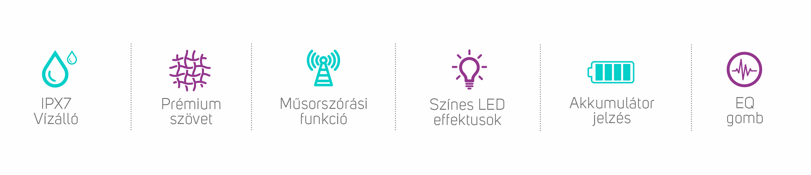 Sencor RESONEX MIDI Bluetooth hangszóró