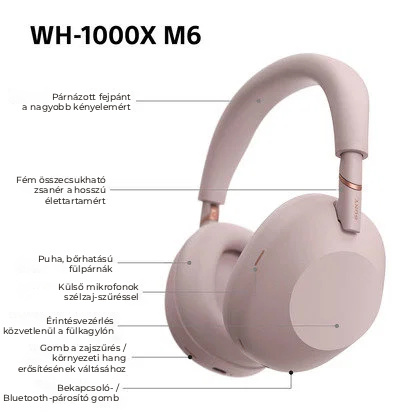 Sony Noise Cancelling WH-1000XM6, rózsaszín