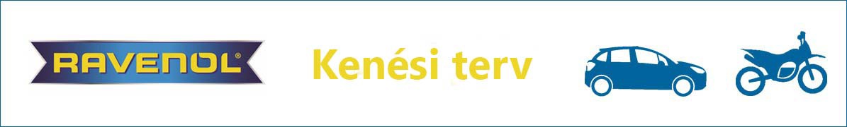 Ravenol kenési terv