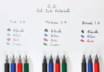 Pilot roller toll