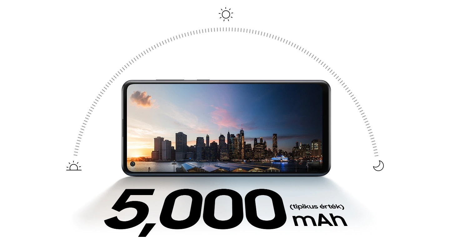 Samsung Galaxy A21s