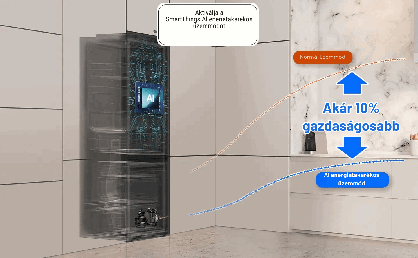 SAMSUNG BRB80F30AES0EO beépíthető hűtőszekrény