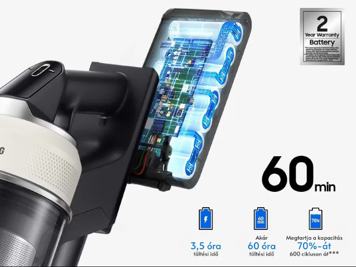 Samsung VS80F28DES/GE Bespoke AI Jet Lite complete extra nyeles porszívó