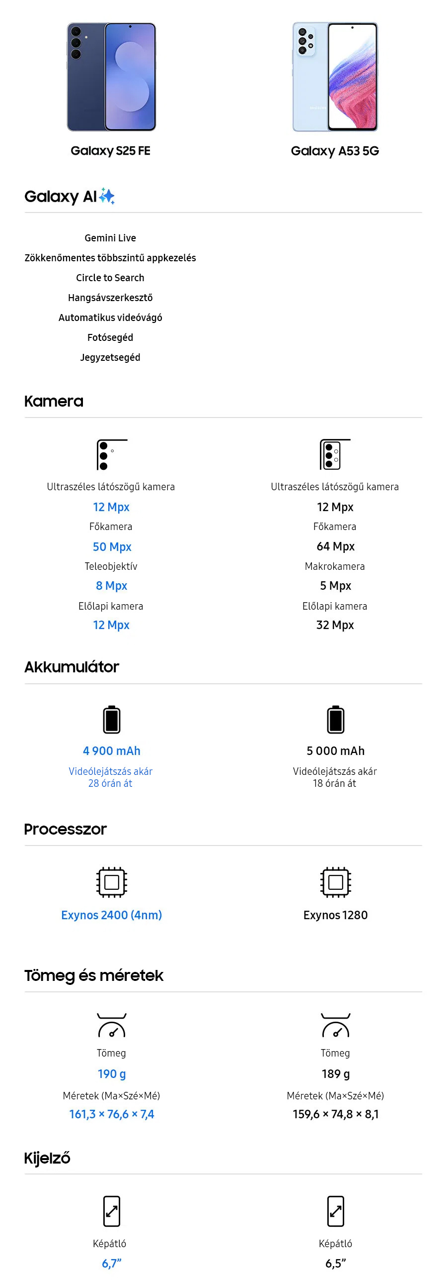 Samsung Galaxy S25 FE mobiltelefon