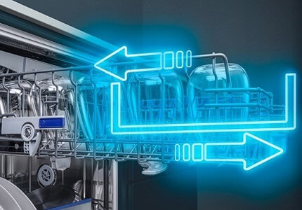 Siemens mosogatógépek kosaras rendszere