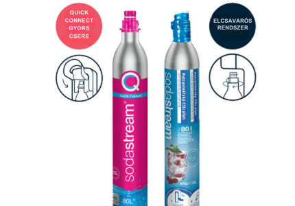 Cserélhető SodaStream patronok