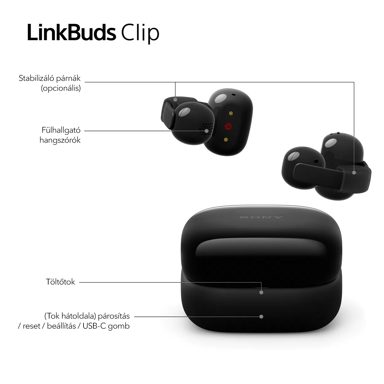 Sony LinkBuds Clip vezeték nélküli fülhallgató