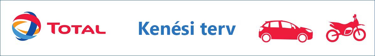 Total kenési terv