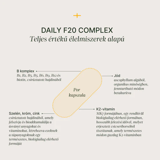 Trime Daily F20 Complex, 60 adag