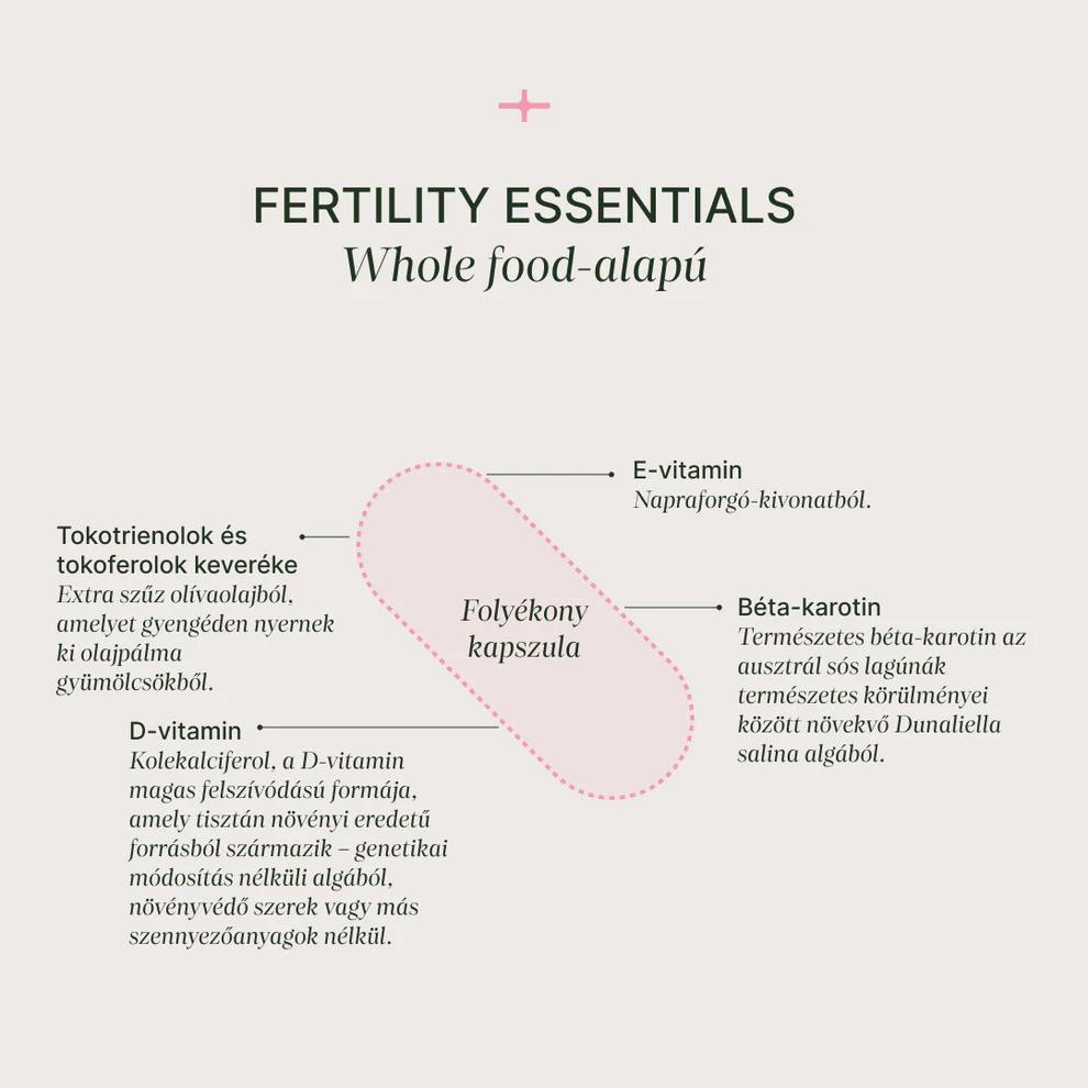 Trime Fertility Essentials, 120 + 60 kapszula
