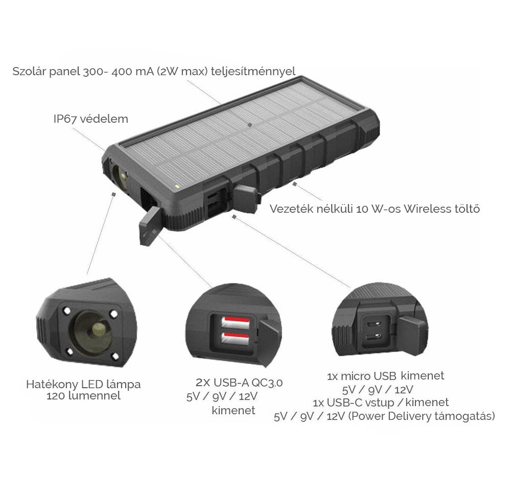 Viking W24W napelemes power bank 24 000 mAh-ás kapacitással
