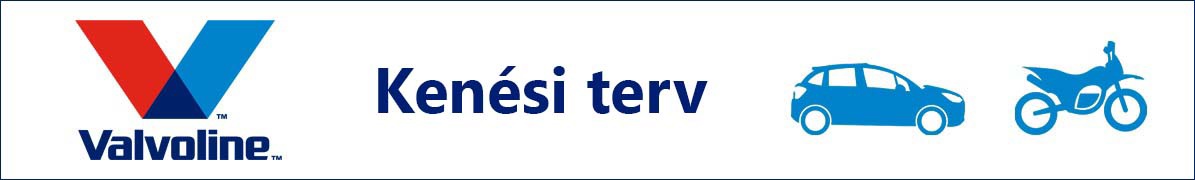 Valvoline kenési terv