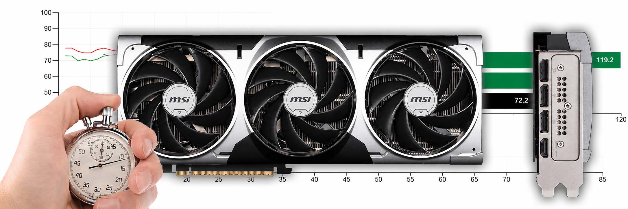 MSI RTX 5070 Ti 16G VENTUS 3X OC teszt és értékelés