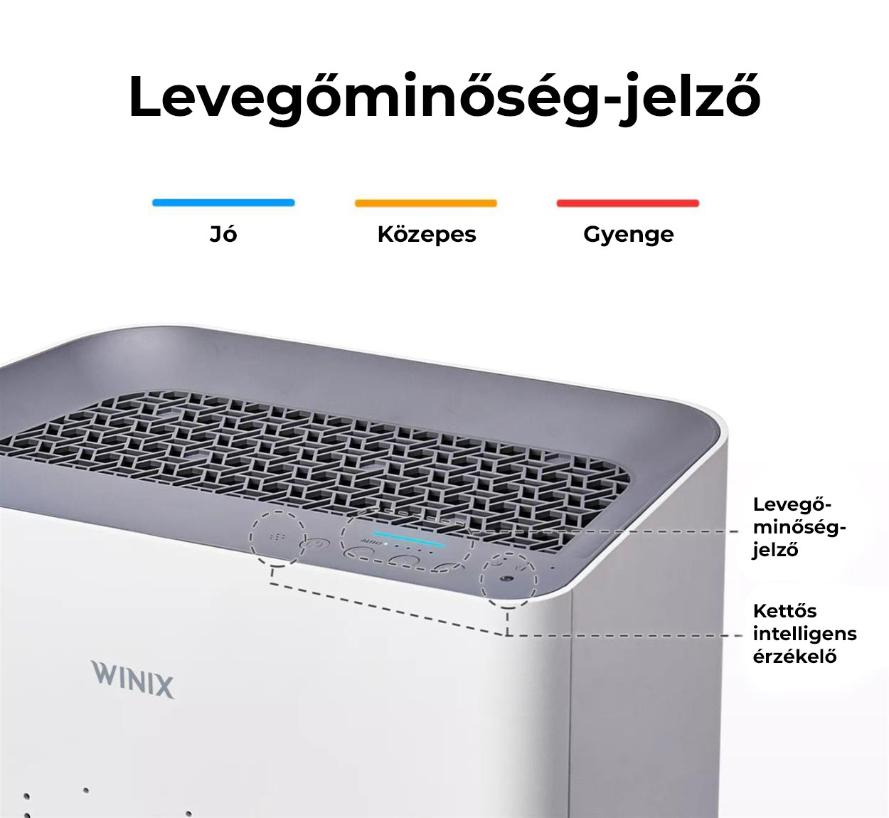 Winix Zero S légtisztító