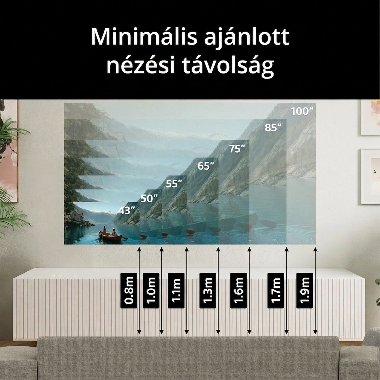 Sony Bravia 3 II okos TV