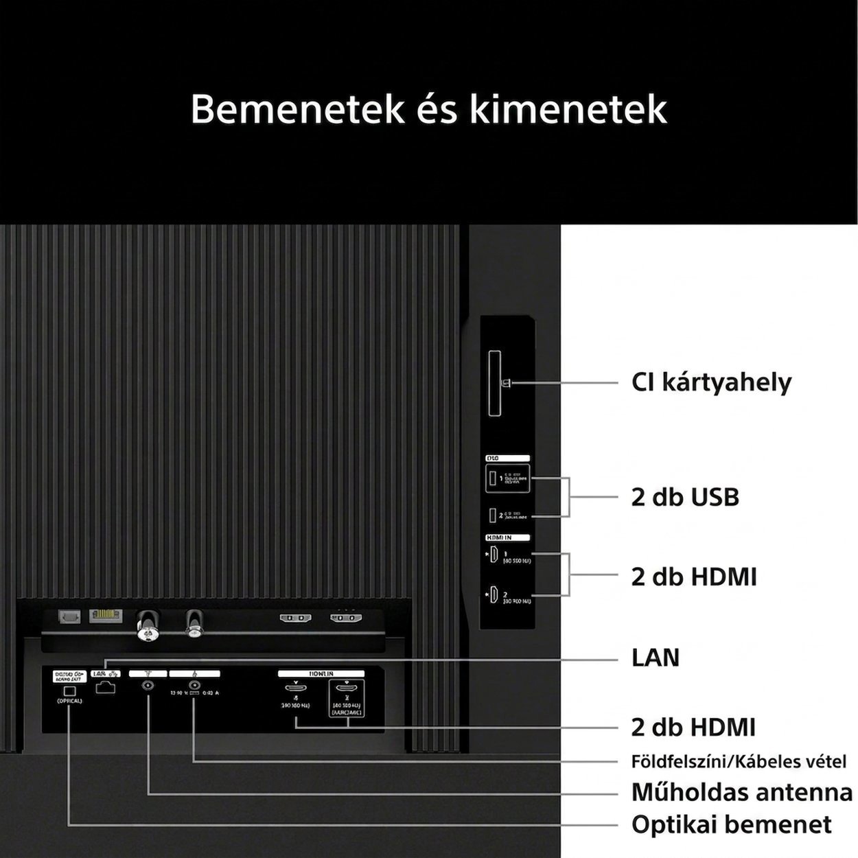 Sony Bravia 3 II okos TV