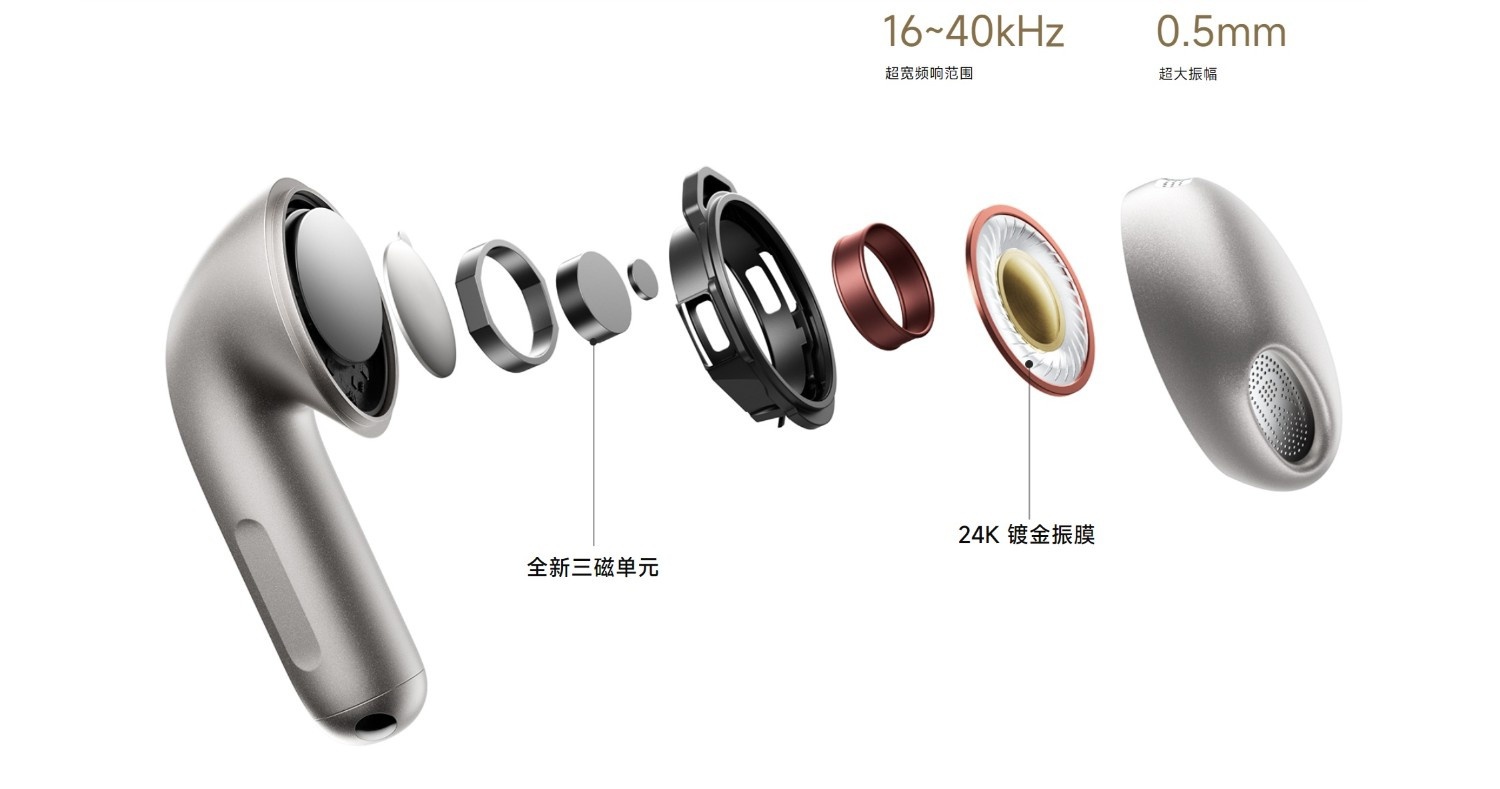 Xiaomi Buds 6, dizájn