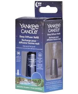 Yankee Candle illóolaj
