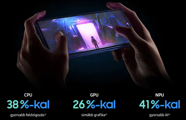 Ultraerős és ultraelegáns