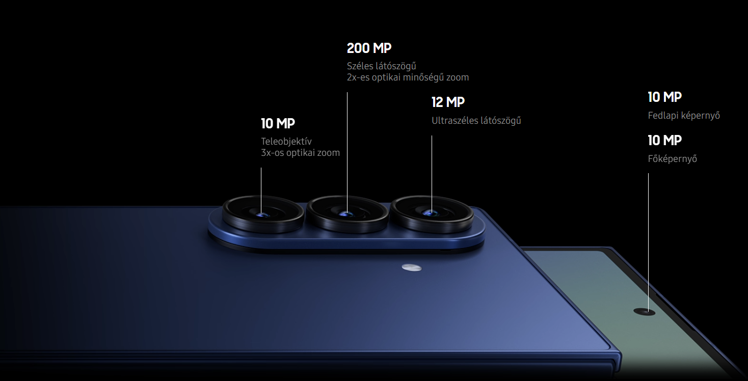 Galaxy Z Fold7