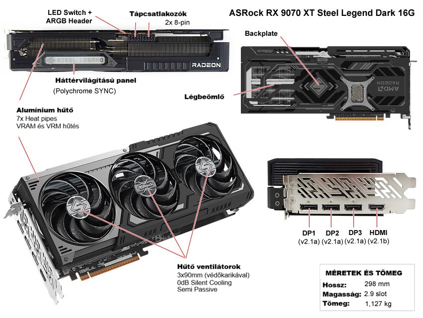 ASRock RX 9070 XT Steel Legend Dark 16G leírás