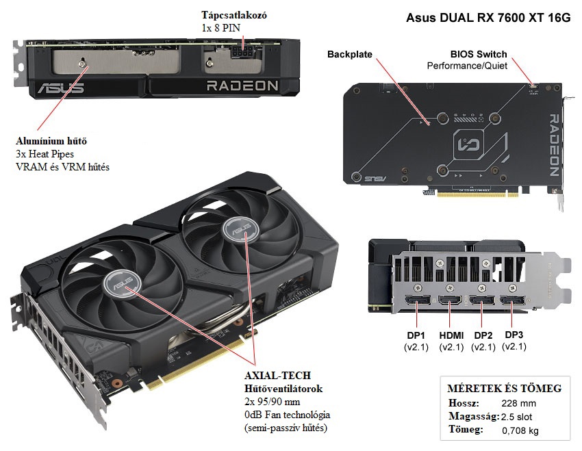 Az Asus DUAL RX 7600 XT 016G bemutatása