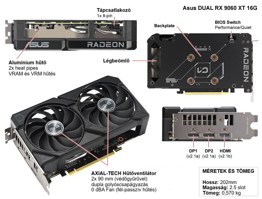 Asus DUAL RX 9060 XT 16G leírás