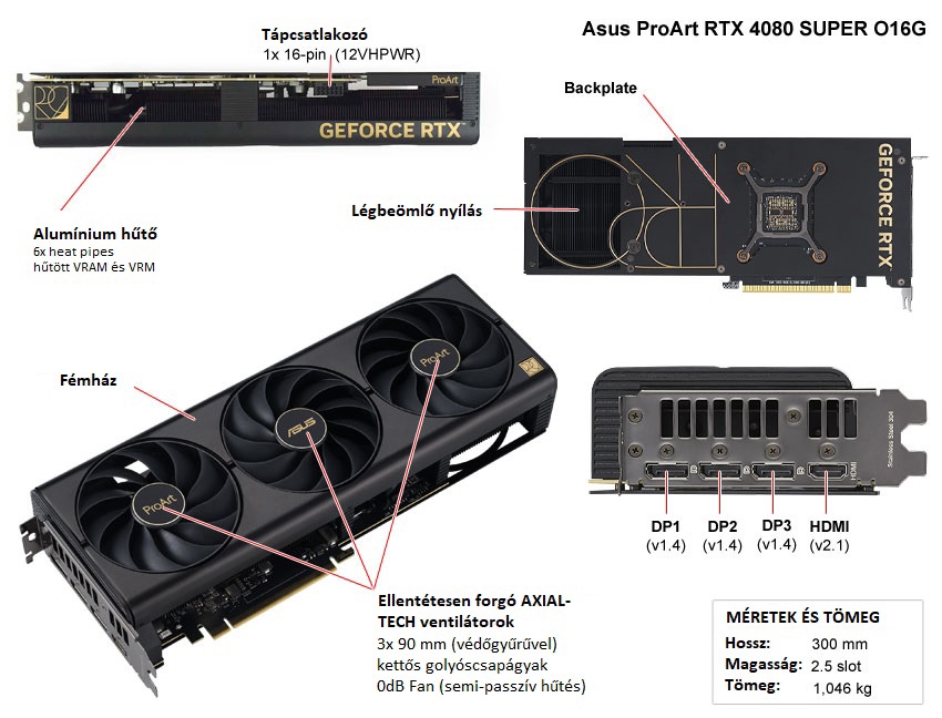 Asus ProArt RTX 4080 SUPER O16G leírás