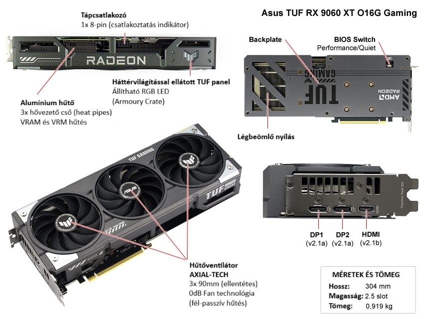 Asus TUF RX 9060 XT O16G Gaming videokártya leírás