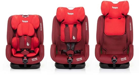 autós gyerekülések 9-36 kg ISOFIX