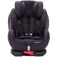 ISOFIX gyerekülés
