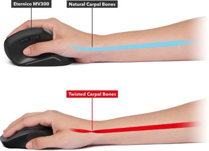 Ergonomikus vezeték nélküli egér