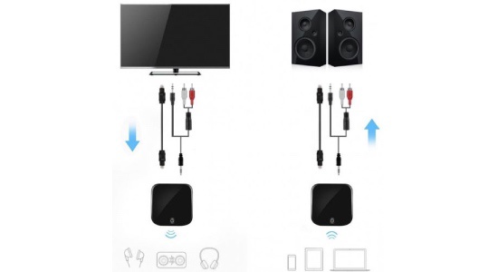 Bluetooth adó/vevő