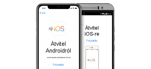 Kompatibilitás az Androiddal