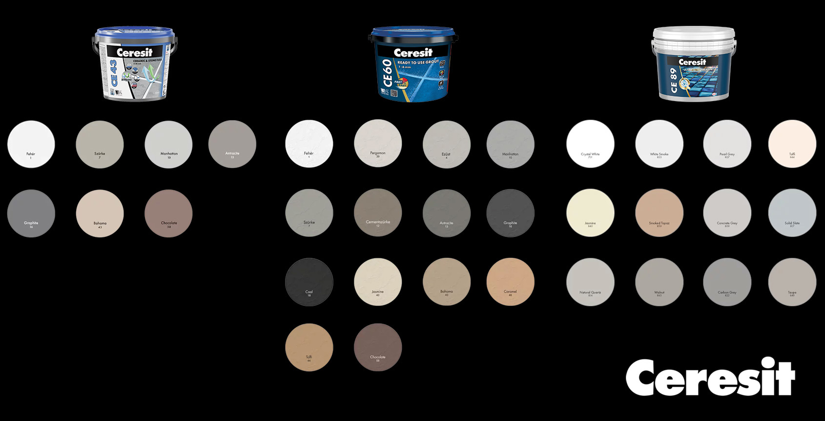 Ceresit CE 43 60 89 fugaanyag