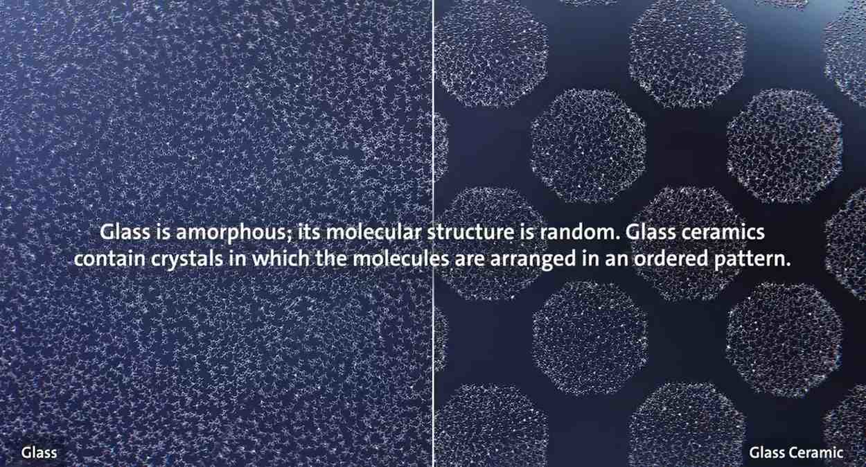 Gorilla Glass Ceramic