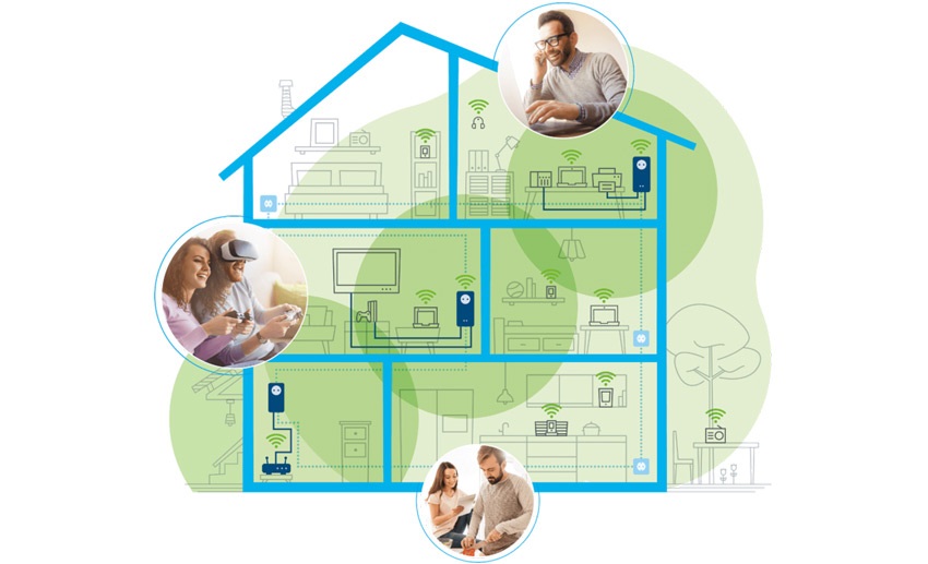 Powerline adapterek elhelyezése