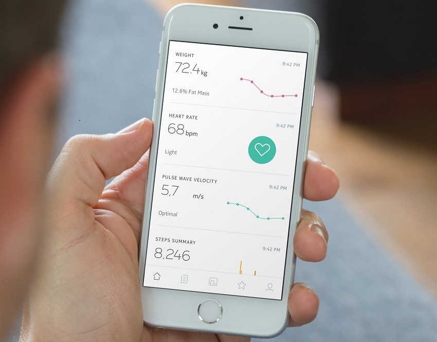 teszt személymérlegek