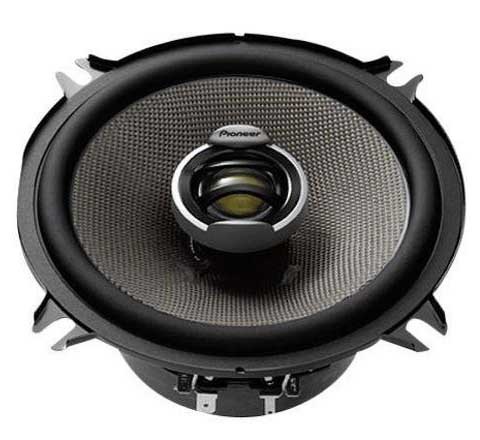 Hangsugárzó sávszélessége