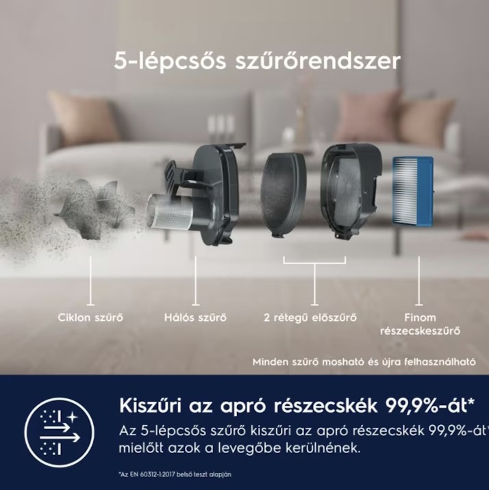 Electrolux ES52HB25SH 500 Allergy