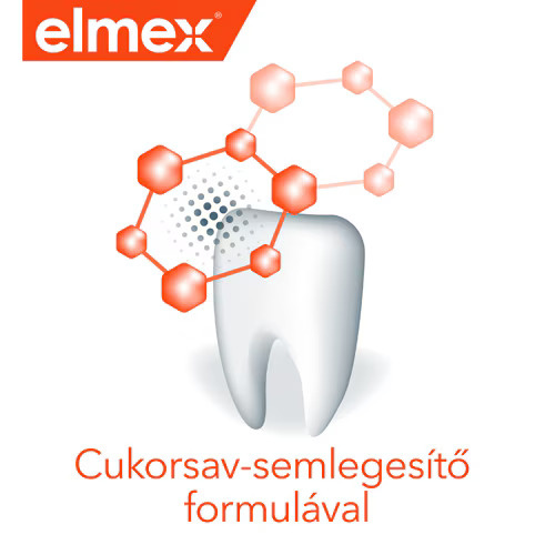 elmex fogszuvasodás elleni fogkrém