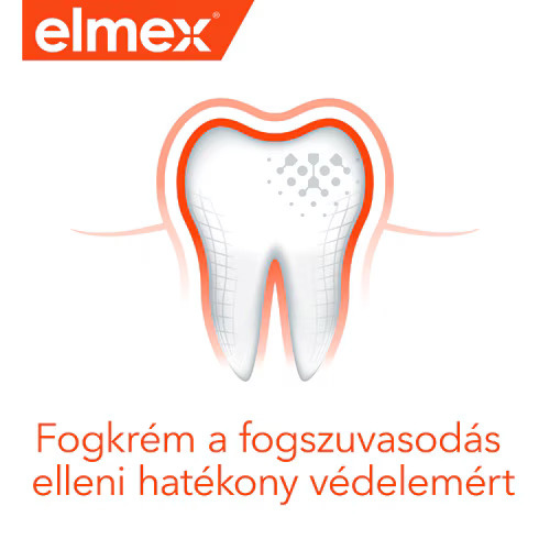 elmex fogkrém