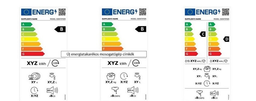 Energiatakarékosságot jelző címkék