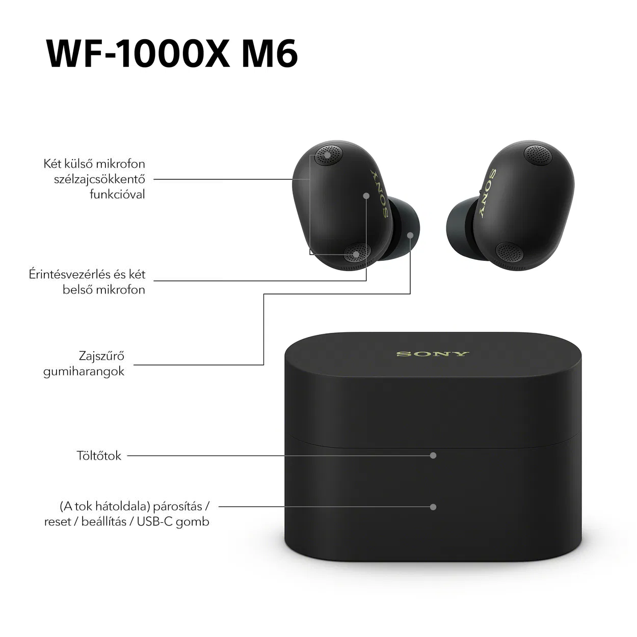 Sony Noise Cancelling WF-1000XM6 vezeték nélküli fülhallgató