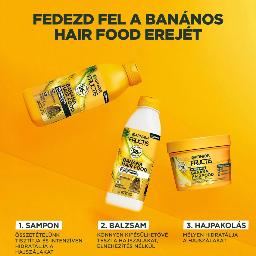 Garnier Fructis Hair Food Banana