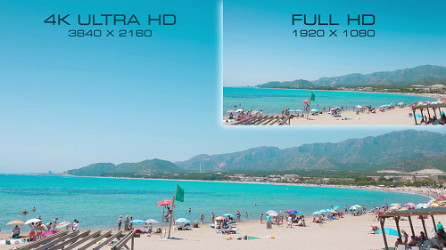 Full HD és 4K felbontás összehasonlítása