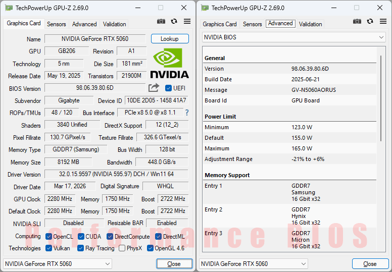 Gigabyte AORUS RTX 5060 ELITE 8G GPUZ; Performance BIOS