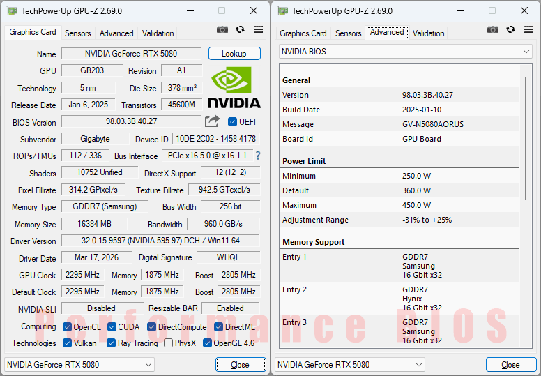 Gigabyte AORUS RTX 5080 MASTER 16G GPUZ; Performance BIOS