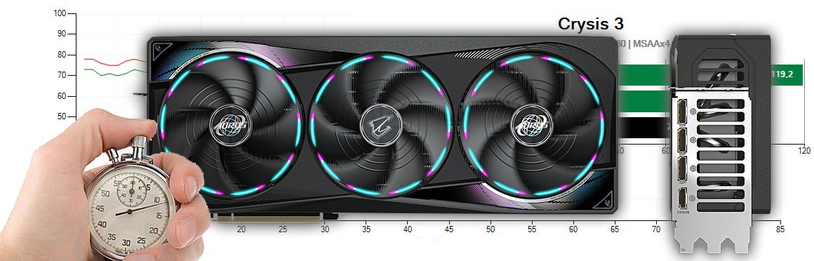Gigabyte AORUS RTX 5080 MASTER 16G teszt és értékelés